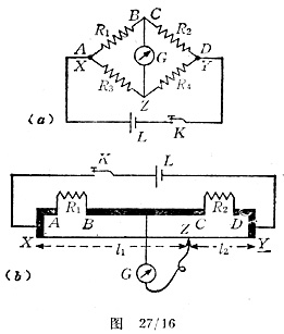 惠斯登電橋,電阻的測量