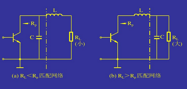 高頻放大電路原理詳解及應用電路匯總
