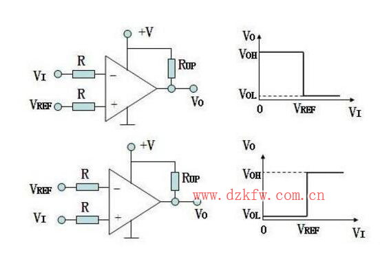 簡(jiǎn)單電壓比較器電路圖大全(LM358/LM324/有源帶通濾波器)