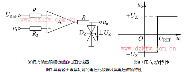 簡(jiǎn)單電壓比較器電路圖大全(LM358/LM324/有源帶通濾波器)