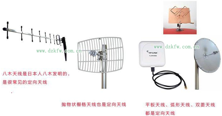 全向天線與定向天線有什么區(qū)別?怎么選擇?