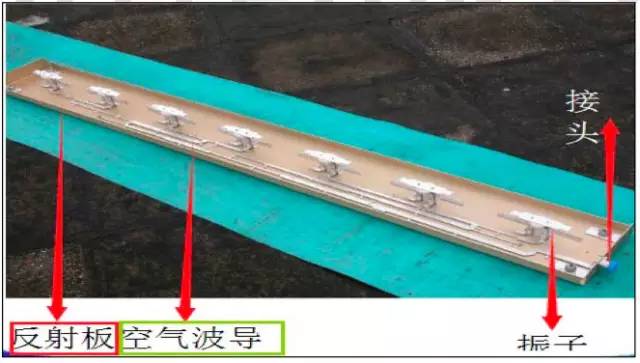 【干貨】最好的天線基礎知識,方便查詢,超實用!