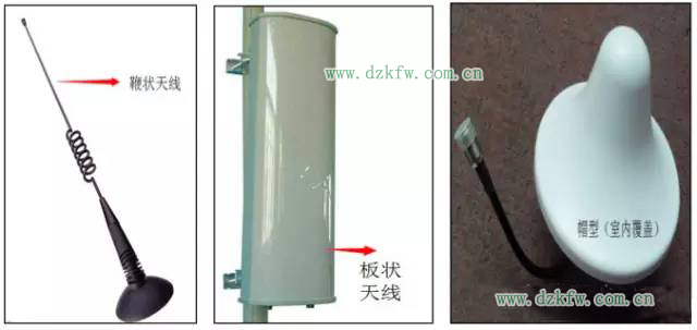 【干貨】最好的天線基礎知識,方便查詢,超實用!