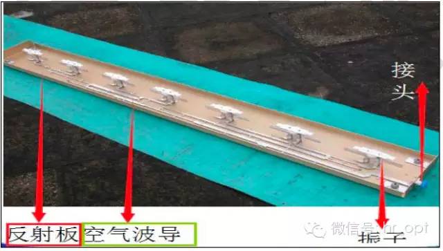 【干貨】最好的天線基礎知識,方便查詢,超實用!