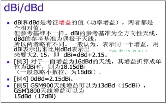 【干貨】最好的天線基礎知識,方便查詢,超實用!