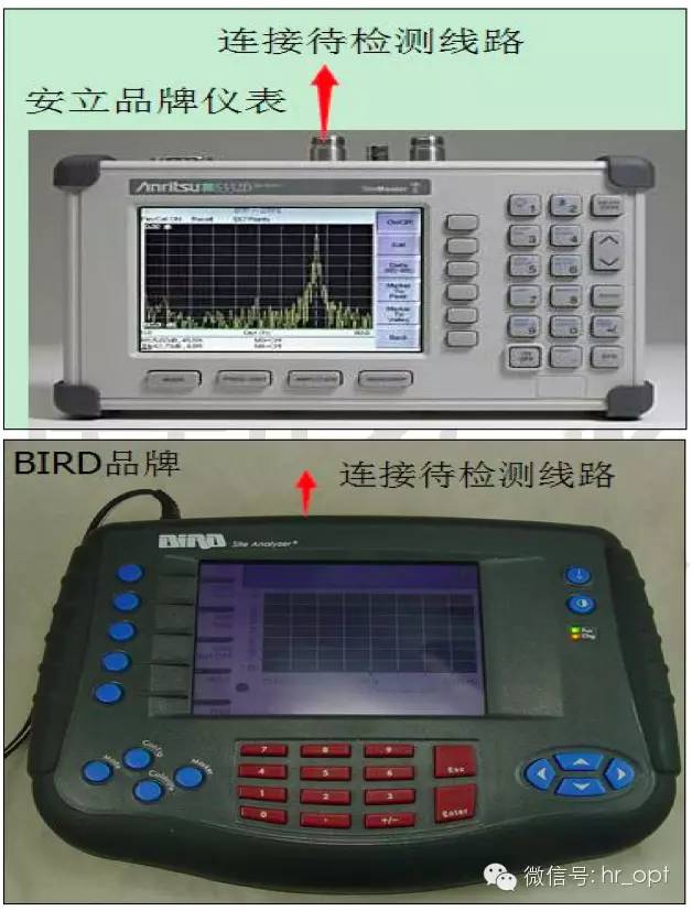 【干貨】最好的天線基礎知識,方便查詢,超實用!