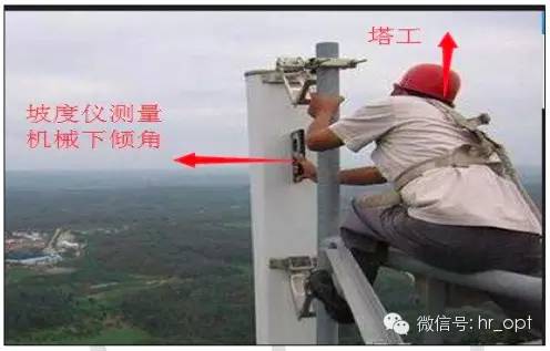 【干貨】最好的天線基礎知識,方便查詢,超實用!