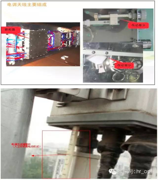 【干貨】最好的天線基礎知識,方便查詢,超實用!