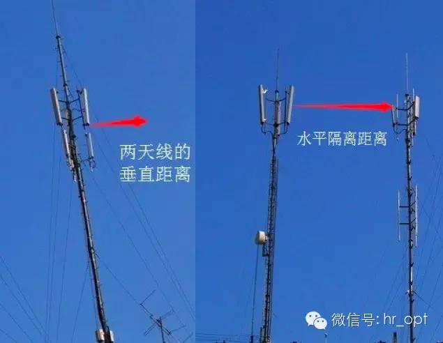 【干貨】最好的天線基礎知識,方便查詢,超實用!
