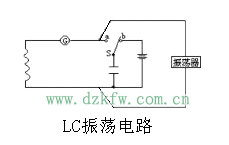 lc振蕩電路和lc諧振電路有什么區別?lc振蕩電路的原理及特點詳解