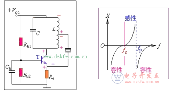 最簡單的LC振蕩電路圖大全(五款最簡單的LC振蕩電路設計原理圖詳解)