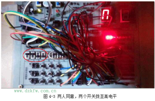 74ls20實(shí)現(xiàn)的四人表決器