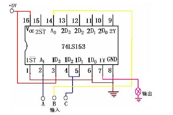 74ls151實(shí)現(xiàn)三人表決器
