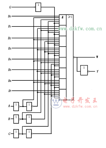 74ls151實(shí)現(xiàn)三人表決器