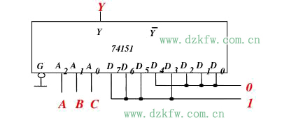 74ls151實(shí)現(xiàn)三人表決器