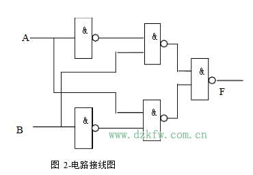 組合邏輯電路實驗原理