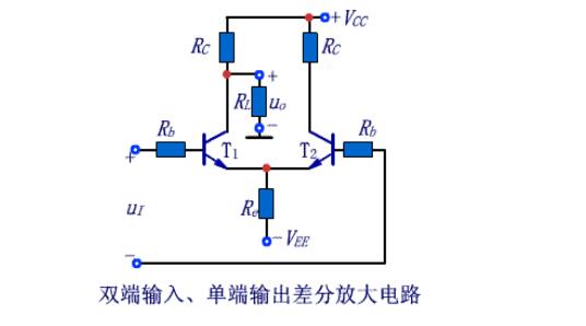 雙端輸入單端輸出電路
