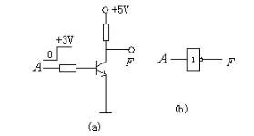 基本的邏輯電路有哪些