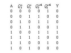 時序邏輯電路有哪些(三款時序邏輯電路的設計)