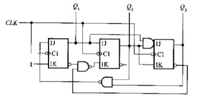 時序邏輯電路有哪些(三款時序邏輯電路的設計)