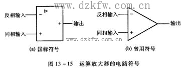 運算放大器的電路符號