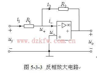 反相放大電路
