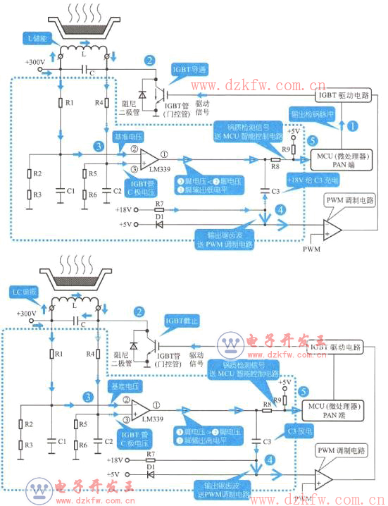 電磁爐典型同步振蕩電路