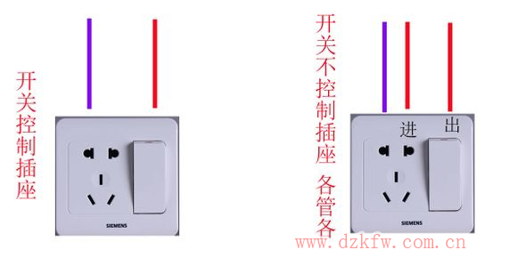 點擊進入連續看圖模式
