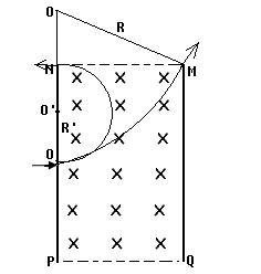 帶電粒子在勻強磁場中的運動