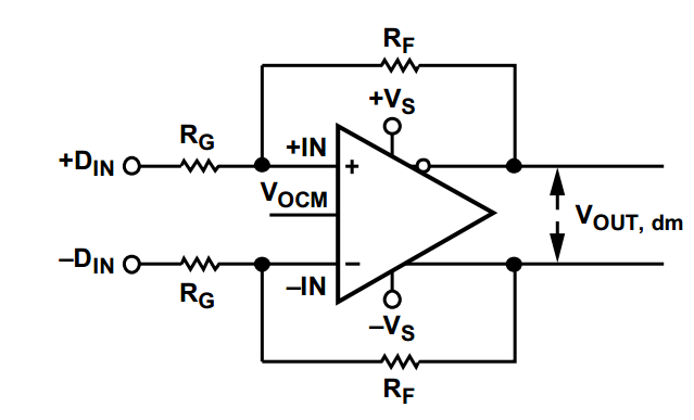 差分放大器的輸入阻抗計算
