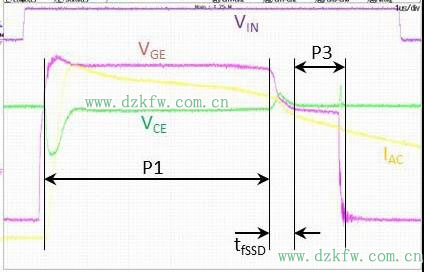 SSD���ܵĹ���ԭ�����Ї��Ԅӻ��W(w��ng)��