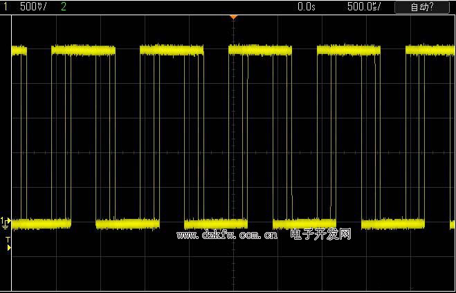示波器觸發(fā)電平調(diào)整不當(dāng)?shù)氖疽鈭D