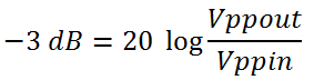 -3dB意義