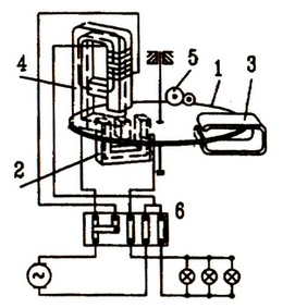 交流單相電表結(jié)構(gòu)圖 交流單相電表結(jié)構(gòu)圖_單相電表的結(jié)構(gòu)