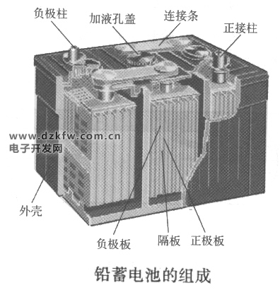 �U��늳صĽY���M��