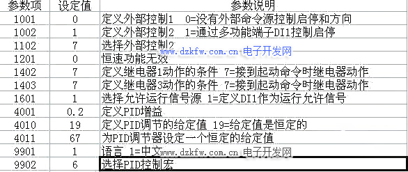 變頻器設(shè)置