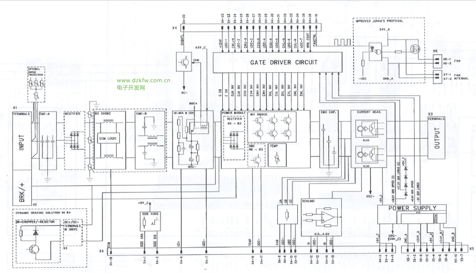 ABB變頻器ACS510內部電路圖