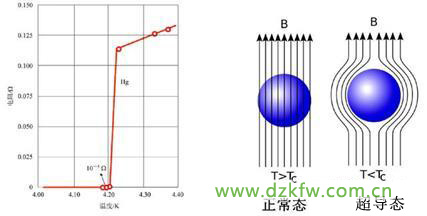 �����F���c늈�