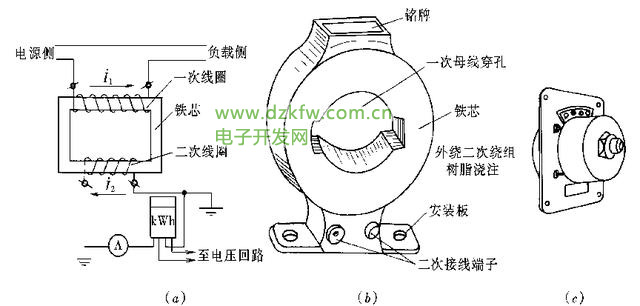 電流互感器原理圖