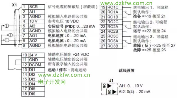 ACS510接線端子定義