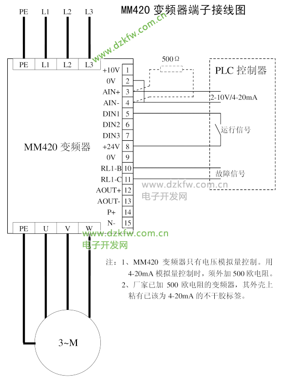 西門子MM420變頻器端子接線圖