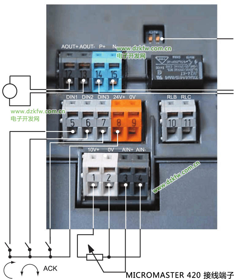 MICROMASTER 420 接線端子
