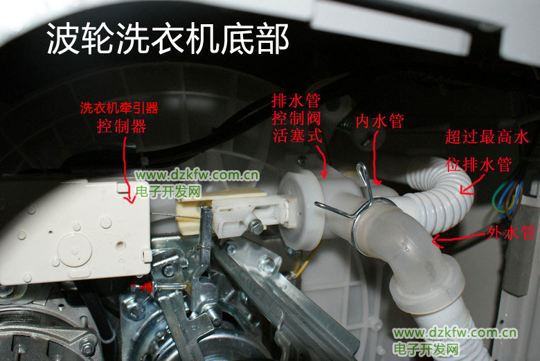 波輪洗衣機底部牽引器和排水閥