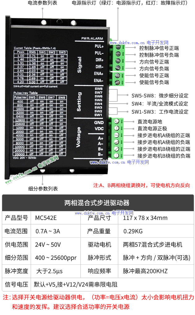步進電機驅動器接線端子