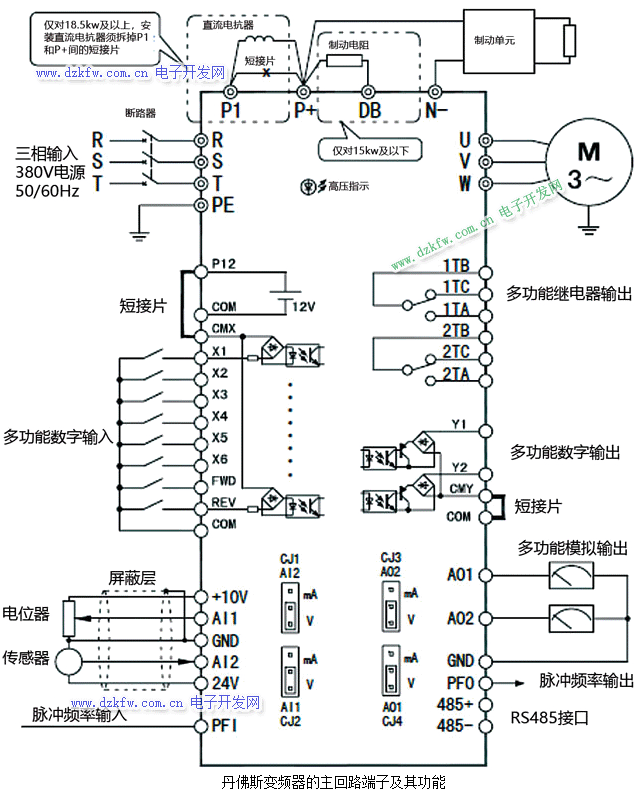 丹佛斯變頻器的主回路端子及其功能