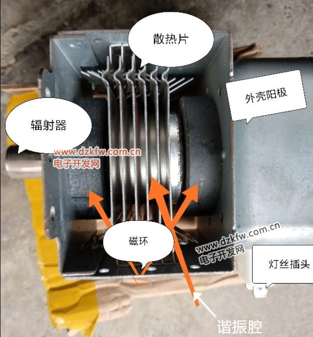 微波爐磁控管的結構圖