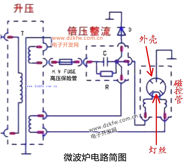 微波爐電路簡圖,微波爐電路原理圖