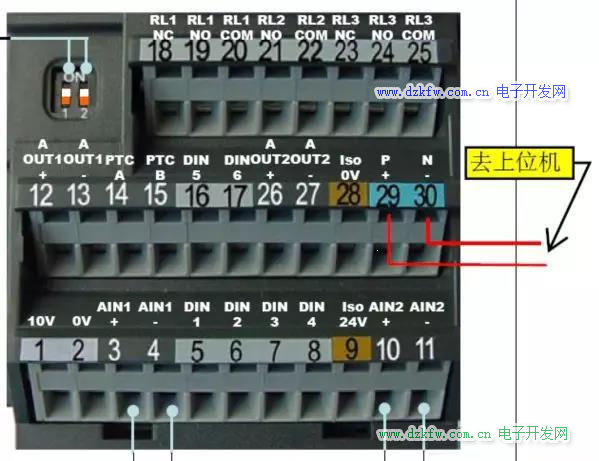 MM430變頻器I/O板接線端子定義