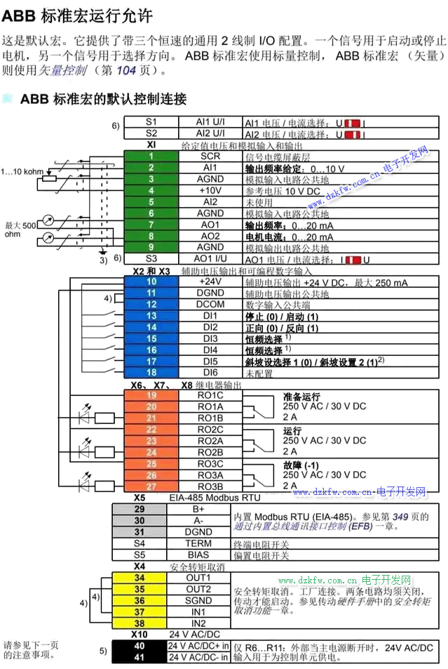 ABB ACS510變頻器接線圖