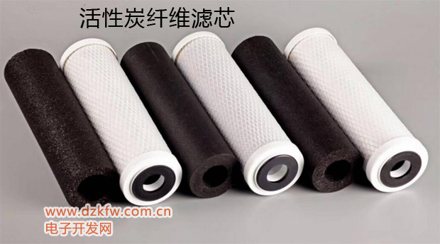 活性炭纖維濾芯